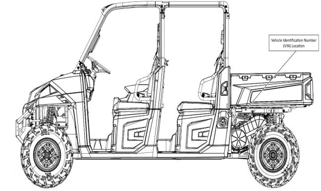 locating-the-vin-on-your-polaris-ranger-polaris-off-road-vehicles